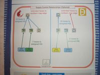 1032281 Death Ride: Hafid Ridge