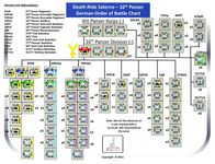 1187715 Death Ride Salerno: 16th Panzer