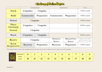 6596725 Summer Storm: The Battle of Gettysburg