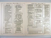 89486 Summer Storm: The Battle of Gettysburg