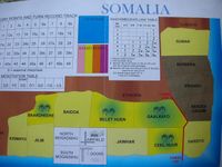 125606 Somalia Interventions