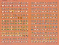 79703 Barbarossa: Army Group South, 2nd Edition	