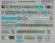 5238677 Barbarossa: Army Group North, 2nd Edition	