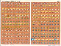 79706 Barbarossa: Army Group North, 2nd Edition	