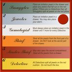 1568631 Meisterdiebe