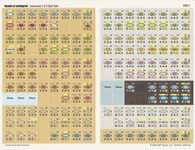 2334064 Roads to Leningrad