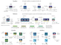 3143360 La Bataille de Dresde 