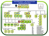 1240019 Death Ride Salerno: 29th Panzer Grenadier