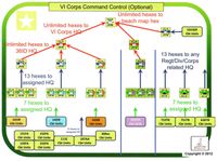 1240029 Death Ride Salerno: 29th Panzer Grenadier