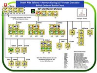1343222 Death Ride Salerno: Herman Goring/15th Panzer Grenadier