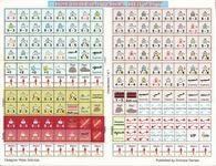 2540686 Czechoslovakia Defiant