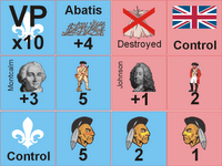 1615203 Struggle For New France