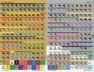 2022550 Guards Armoured Division