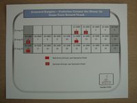 2822641 Armored Knights: Guderian Crosses the Desna 1941