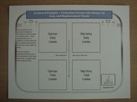 2822642 Armored Knights: Guderian Crosses the Desna 1941