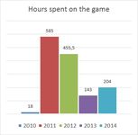 2064997 The Battle at Kemble's Cascade