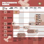 2484783 Greenland (Prima Edizione)