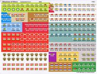 3677120 Illusions of Glory