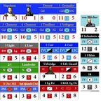 2097443 Waterloo 1815: Fallen Eagles 