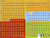 2763949 Korean War Battles