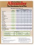 4017674 The Great Battles of Alexander: Macedonian Art of War