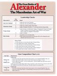 4017678 The Great Battles of Alexander: Macedonian Art of War