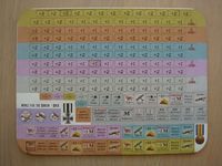 2772293 Wings for the Baron (second edition)