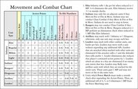 3400749 Hold the Line, Remastered 2nd edition (with Minis)