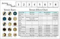 3400750 Hold the Line, Remastered 2nd edition (with Minis)