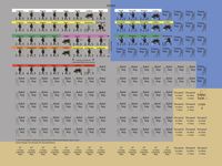 3059438 Blood Before Richmond: Beaver Dam Creek