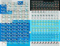 4528181 Second World War at Sea: Bismarck