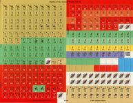 176038 Battles of the Ancient World Volume II