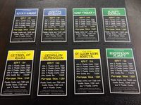 5475290 Monopoly: Rick and Morty