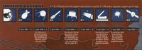 4775176 Twilight Struggle: Turn Zero and Promo Packs