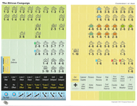 3798391 The African Campaign: Designer Signature Edition