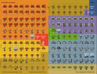 4278377 Putin Moves South