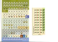 164706 Bitter Victory: The Invasion of Sicily, 1943