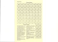 164709 Bitter Victory: The Invasion of Sicily, 1943