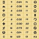 4530714 Judge Dredd: The Cursed Earth