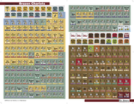 4098579 Brazen Chariots: Battles for Tobruk, 1941