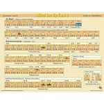 4275136 Forgotten Legions