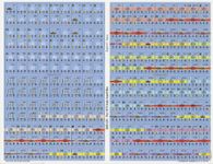 5081768 Bar-Lev: The 1973 Arab-Israeli War, Deluxe Edition