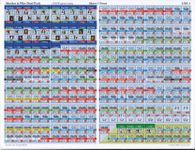 7030585 Musket &amp; Pike Dual Pack