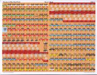 7030588 Musket &amp; Pike Dual Pack