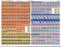 7030591 Musket &amp; Pike Dual Pack