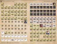 478038 A Most Dangerous Time: Japan in Chaos, 1570-1584