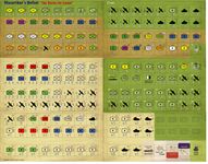 4884888 MacArthur's Defeat: The Battle For Luzon