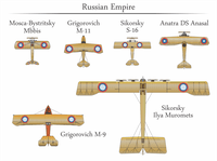 5438924 Age of Dogfights: WW1