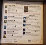 6963992 Disney: The Haunted Mansion – Call of the Spirits Game