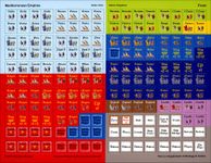 6719091 Mediterranean Empires (Edizione Decision Games)